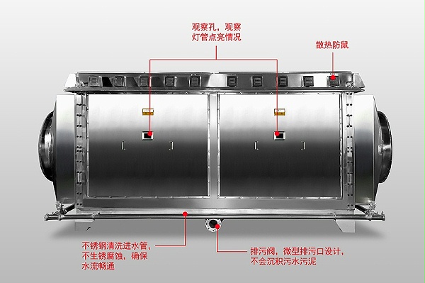 废气处理,废气处理设备,废气除臭处理设备,饲料废气处理设备