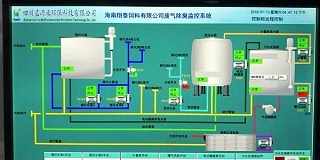 吸收氧化废气处理方法