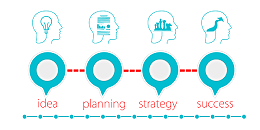 废气处理设备在应用上有什么值得关注的点？