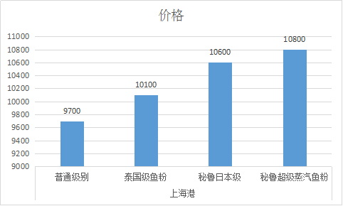 废气处理设备,工业除尘设备,工业废气处理,废气处理厂家