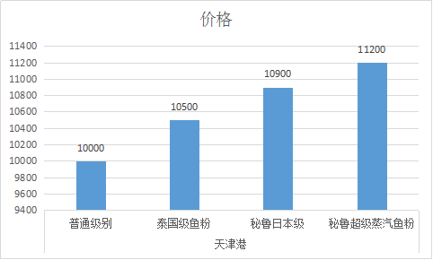 废气处理设备,工业除尘设备,工业废气处理,废气处理厂家