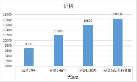 废气处理设备,工业除尘设备,工业废气处理,废气处理厂家