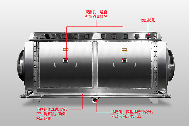 LYH-G系列微波光氧净化器