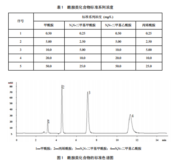 废气处理设备,工业除尘设备,工业废气处理,废气处理厂家