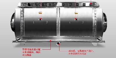 深入了解国外是如何减少有机废气处理的，与国内有何不同？